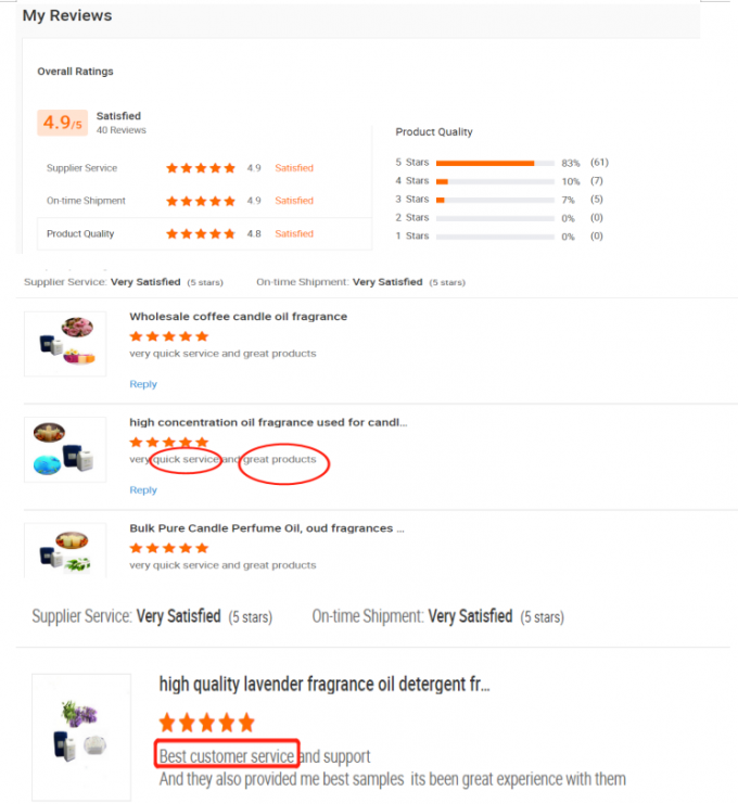 100% Concentrated Frutiy Prune Candle Fragrances For Producing Candles 14